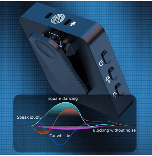 3-in-1 Multifunctional Microphone (SX31)